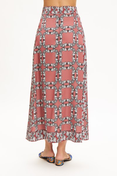 MORFOPOIISI  SKIRT